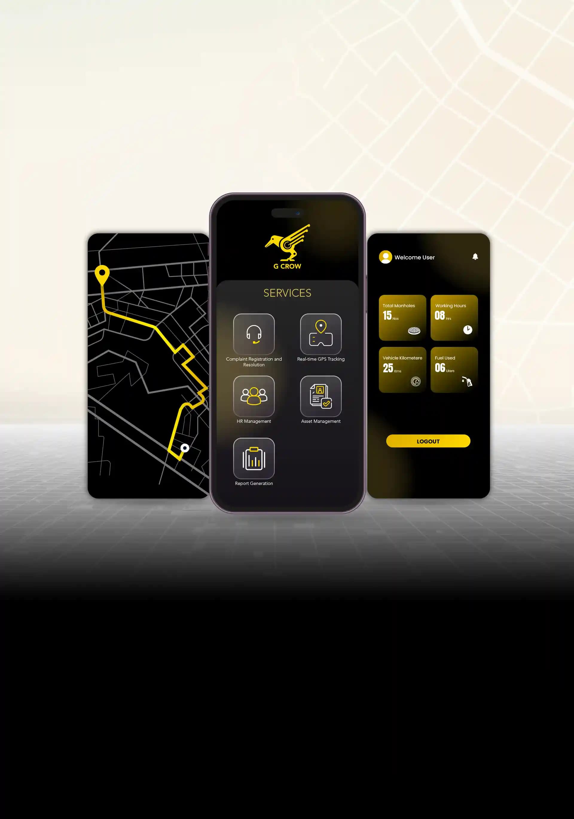 Digital Platform for Asset and Operations Management