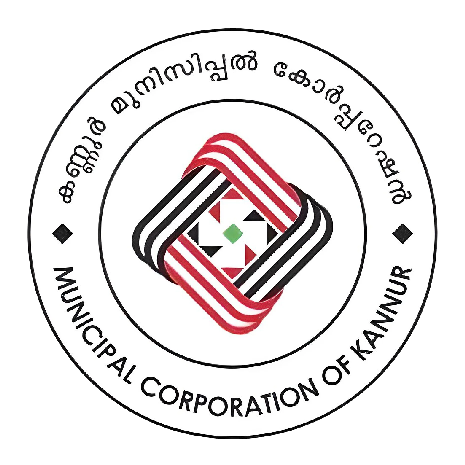 Municipal Corporation of Kannur
