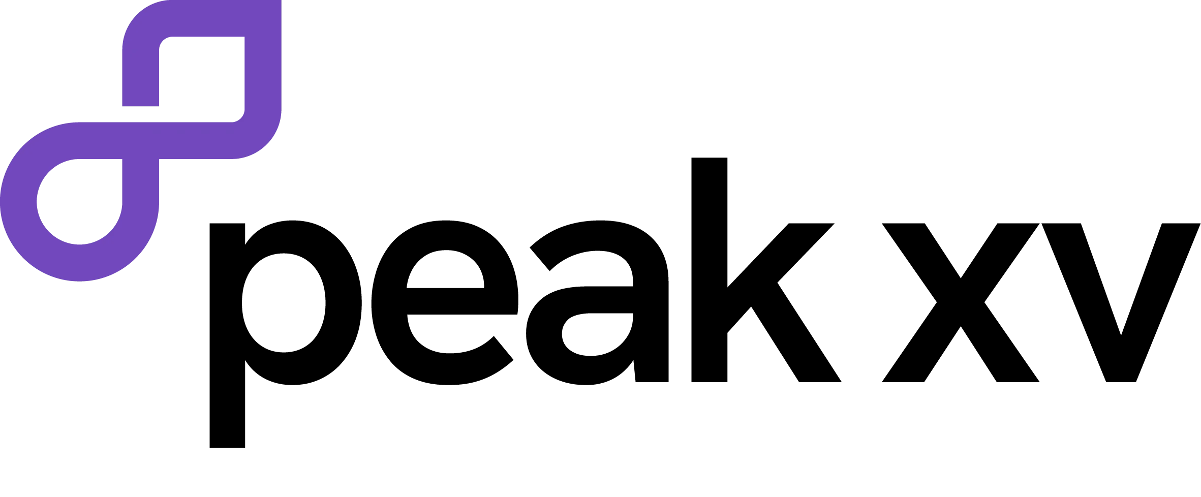 Unicorn India Ventures