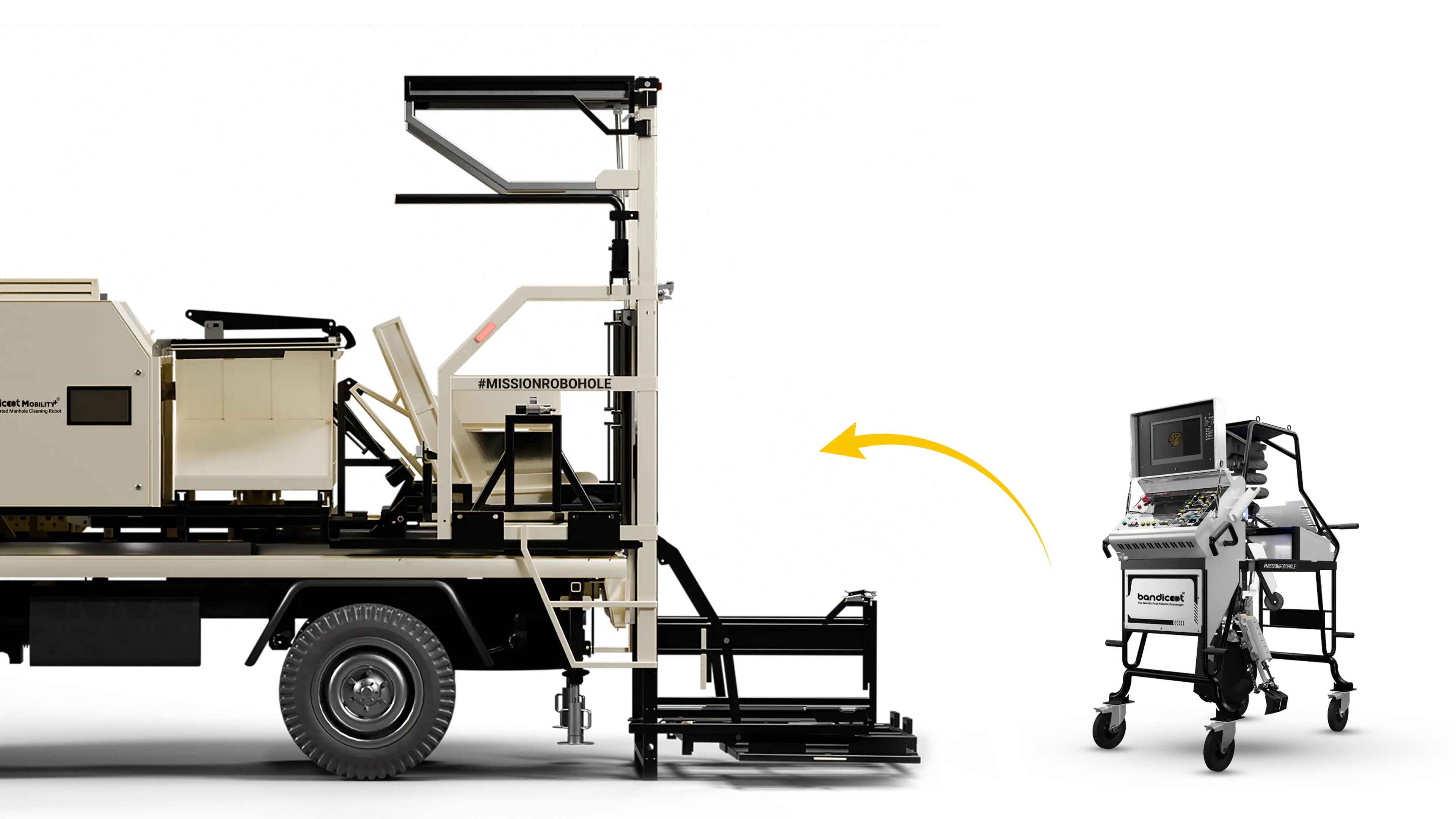 Upgrade to Bandicoot Mobility+